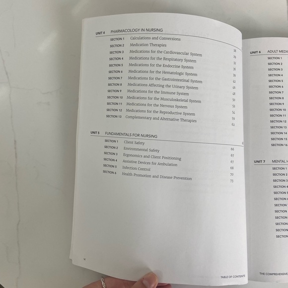 ATI Comprehensive NCLEX Review Book - Picture 5 of 8